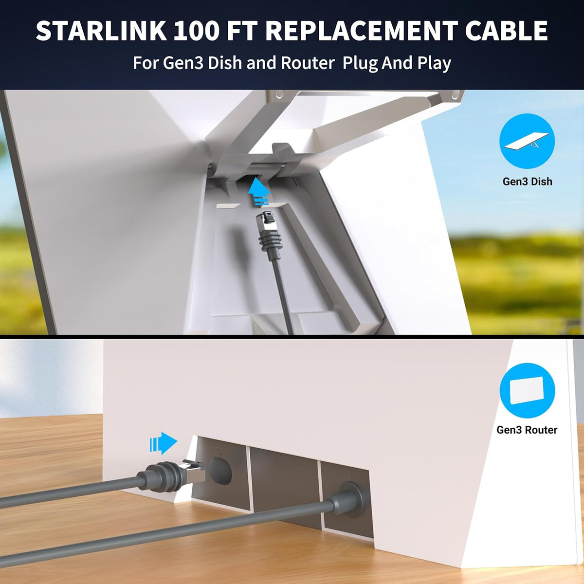 Starlink Gen 3 Replacement Cable CAT5e (15m/50ft, 23m/75ft, 30m/100ft, 45m/150ft)