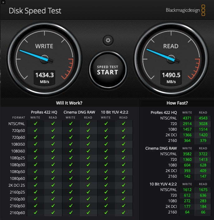 Mac Pro 12 Core 3.46GHz  W/Boot-Screen  512GB NVME 1TB SSD